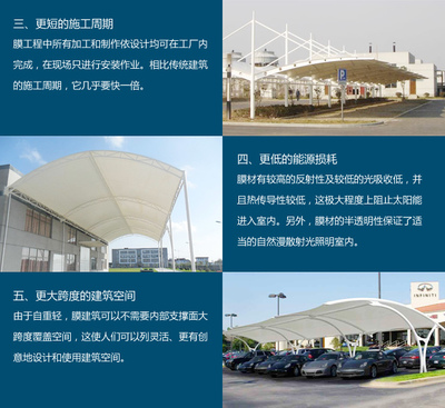義烏與張家港推拉篷及膜結構 免費測量與專業施工服務